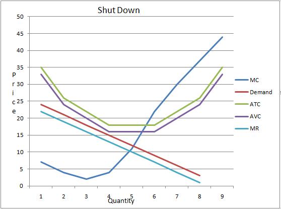 newshutdownmonop.jpg