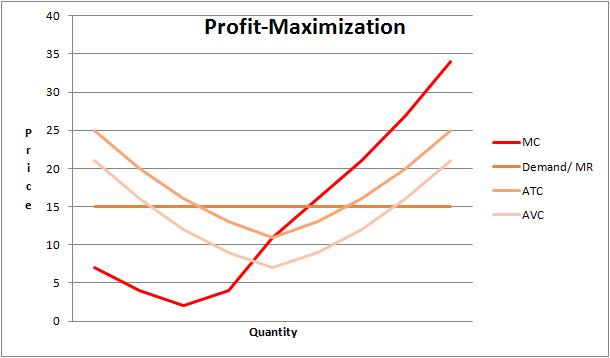profmax.jpg