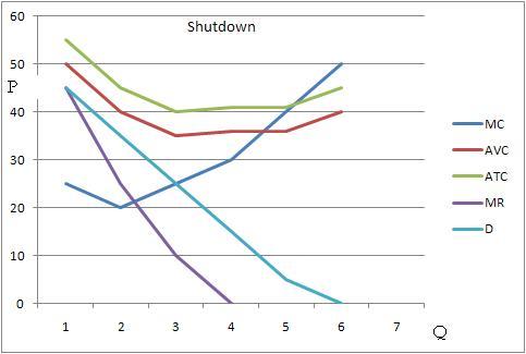 shutdownmonop1111111.jpg
